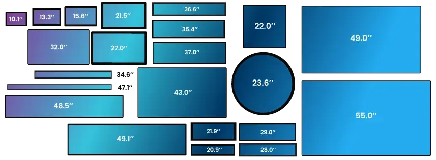 Bluefin digital signage monitor sizes, Reach Media Network